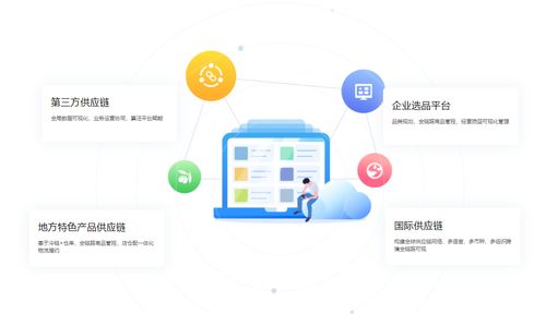 會員專訪 | 喜推科技 以大數據為引擎，驅動業務創新，做企業數字化轉型的可靠助手